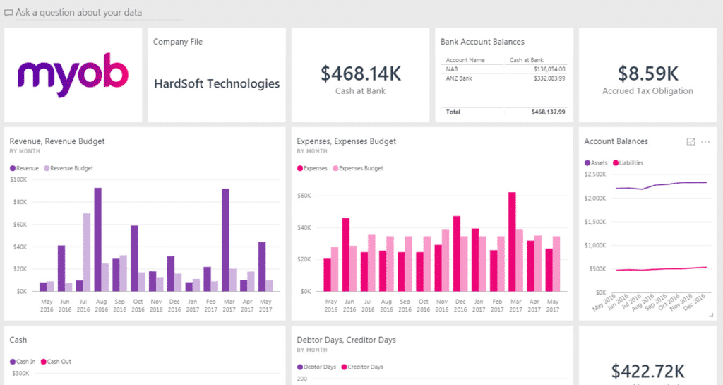 myob accounting software