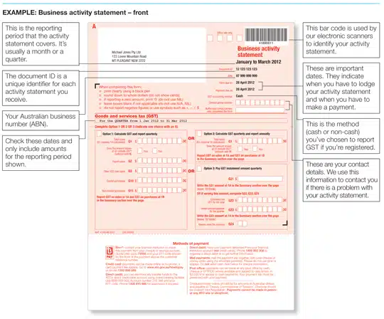 Business Activity Statement Example (Front)